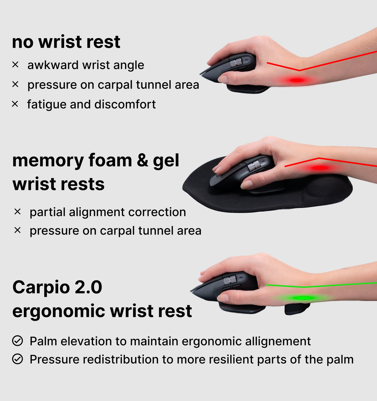 Deltahub Carpio 2.0 Wrist Rest - White